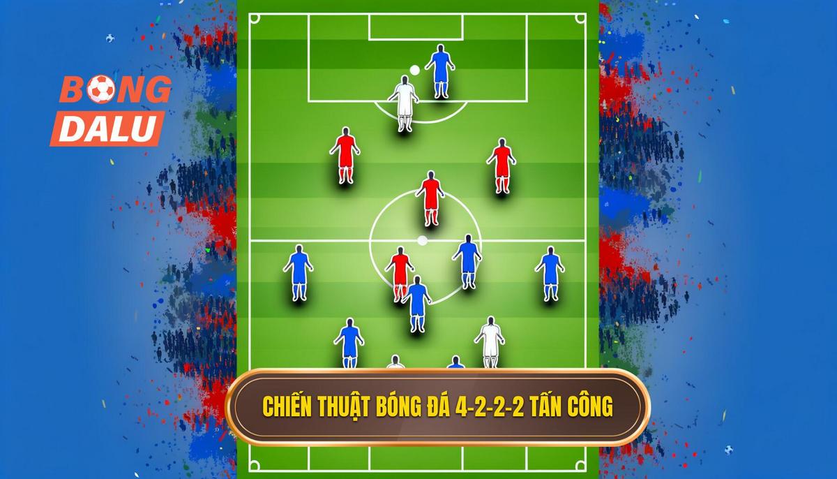 Giới thiệu về chiến thuật bóng đá 4-2-2-2 tấn công
