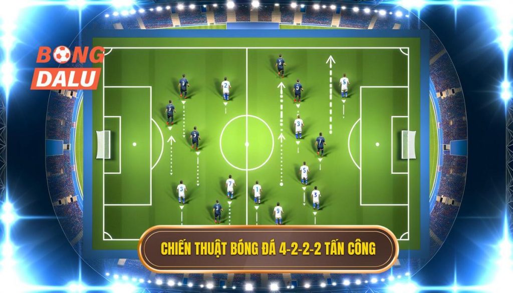 Chiến thuật bóng đá 4-2-2-2 tấn công