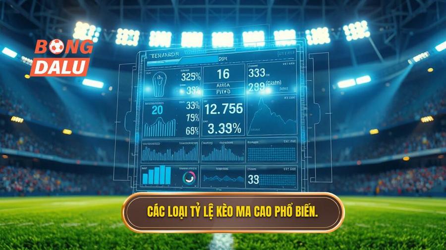 2. Các loại tỷ lệ kèo Ma Cao phổ biến.